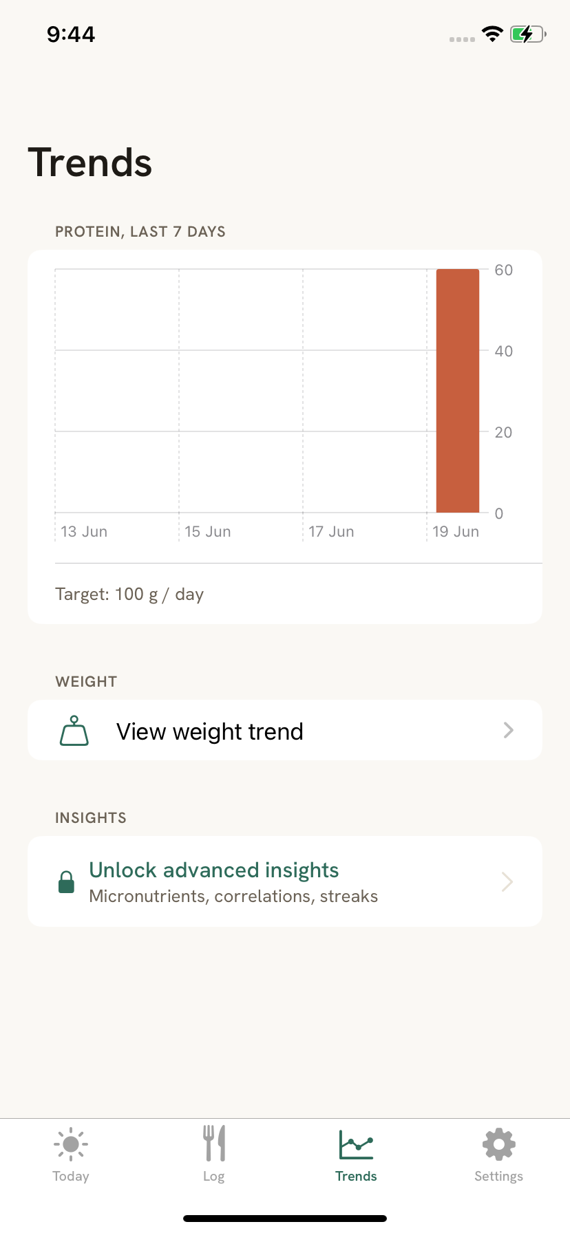 Aplomb trends screen with protein and weight charts